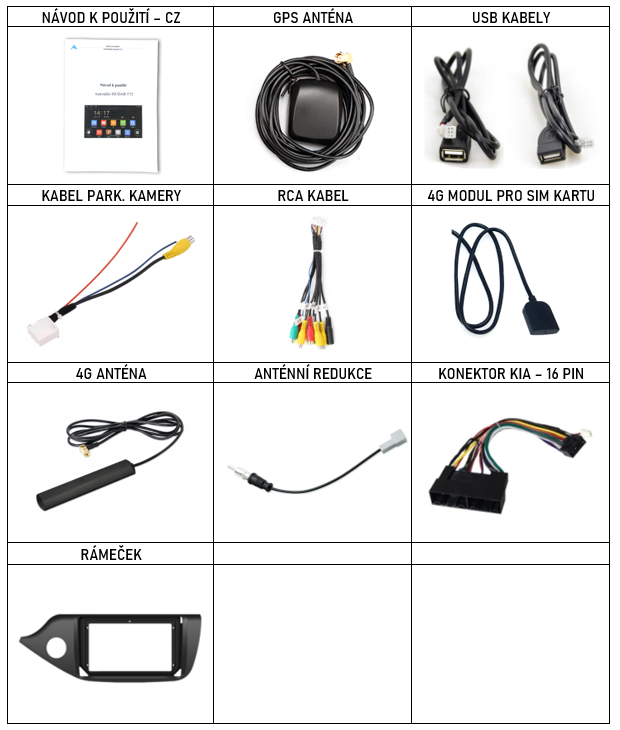 cz cz - příslušenství isudar T75 evtech.cz